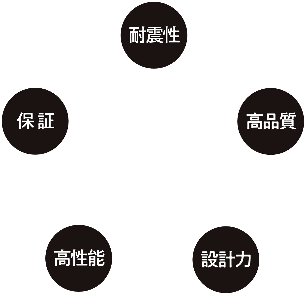 TSUNOGAYA