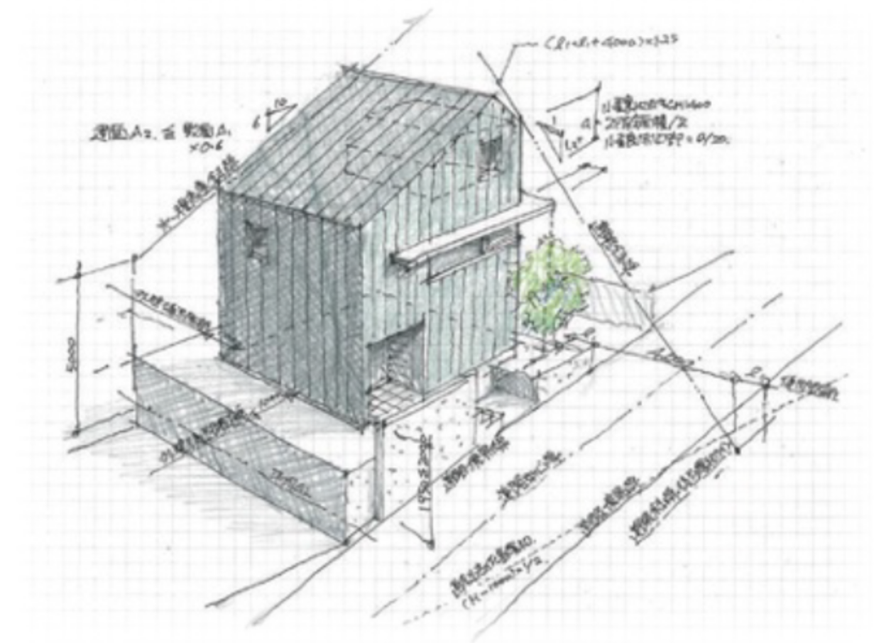 機能や動線から創り出す妥協のな「設計力」