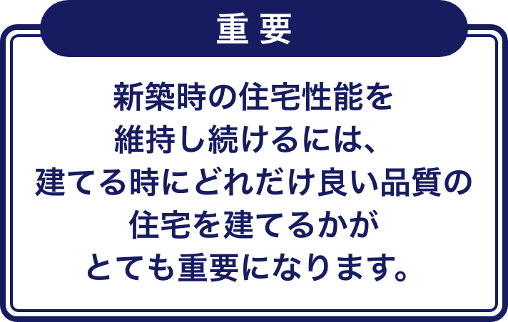 新築時の住宅性能を維持し続けるには、建てる時にどれだけ良い品質の住宅を建てるかがとても重要になります。