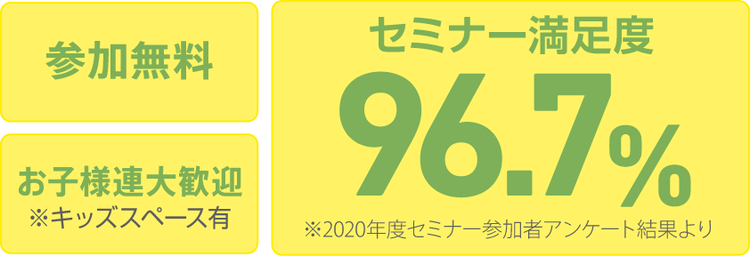 セミナー満足度96.7%