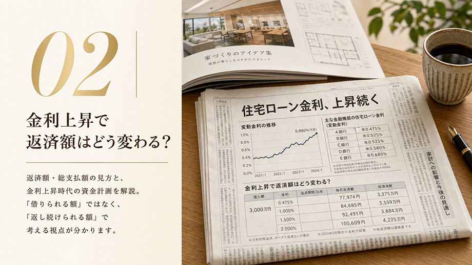 金利上昇で返済額はどう変わる？