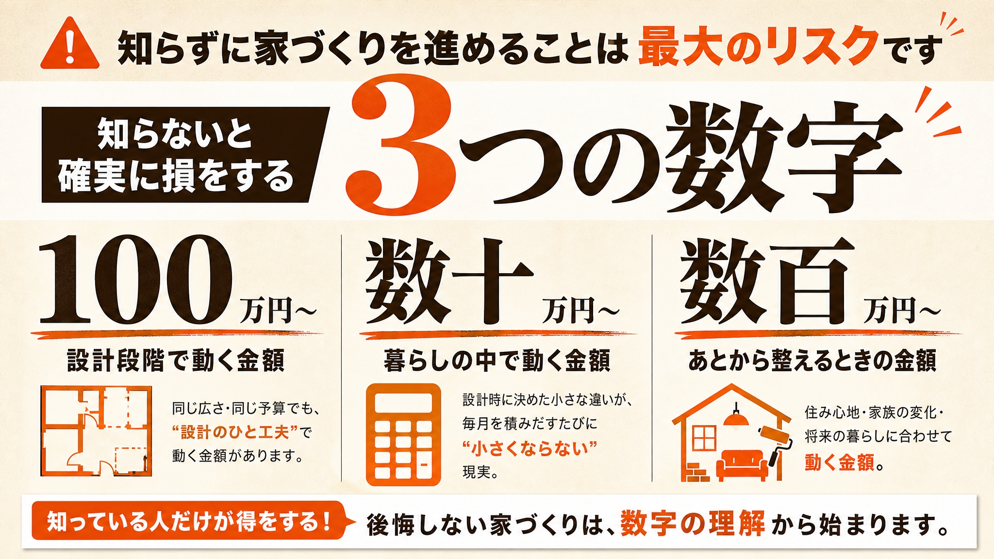 知らずに家作りを進めることは最大のリスクです