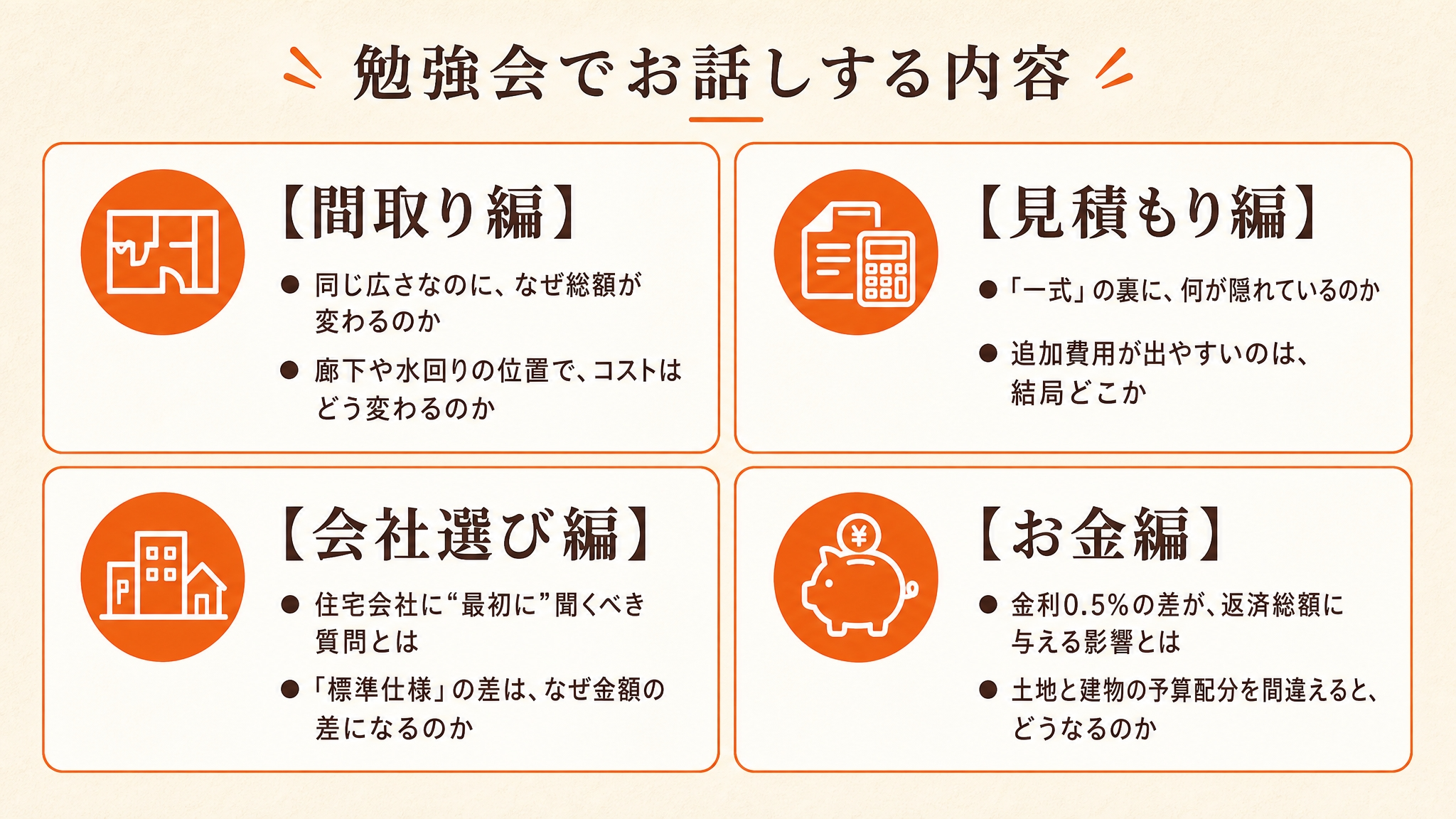 勉強会でお反しするテーマ